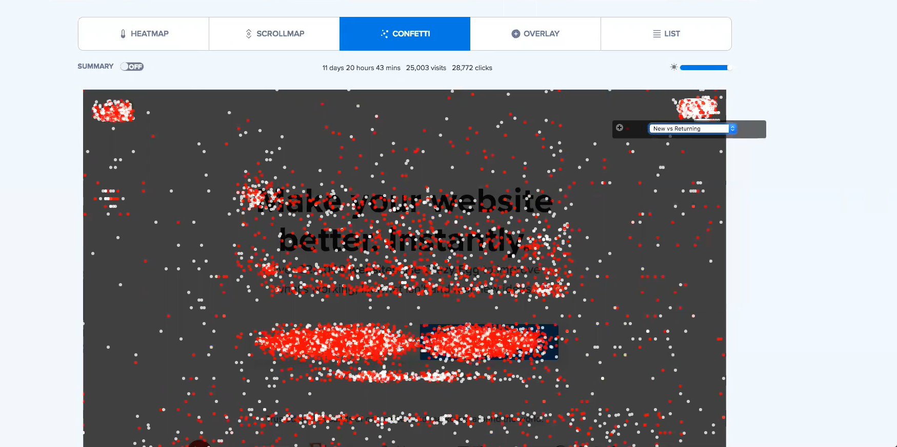 Crazy Egg Confetti heatmapping Crazy Egg Confetti heatmapping