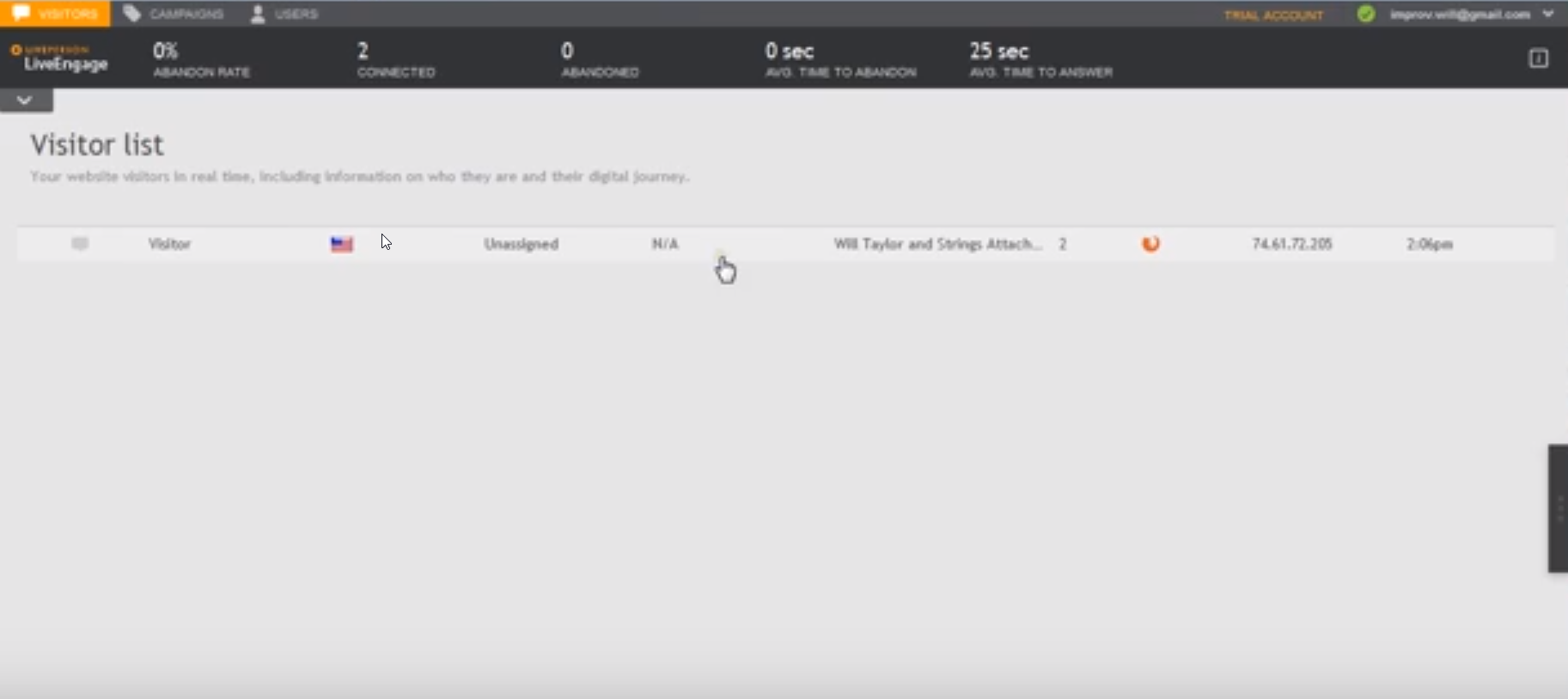 LiveEngage Visitor List LiveEngage Visitor List