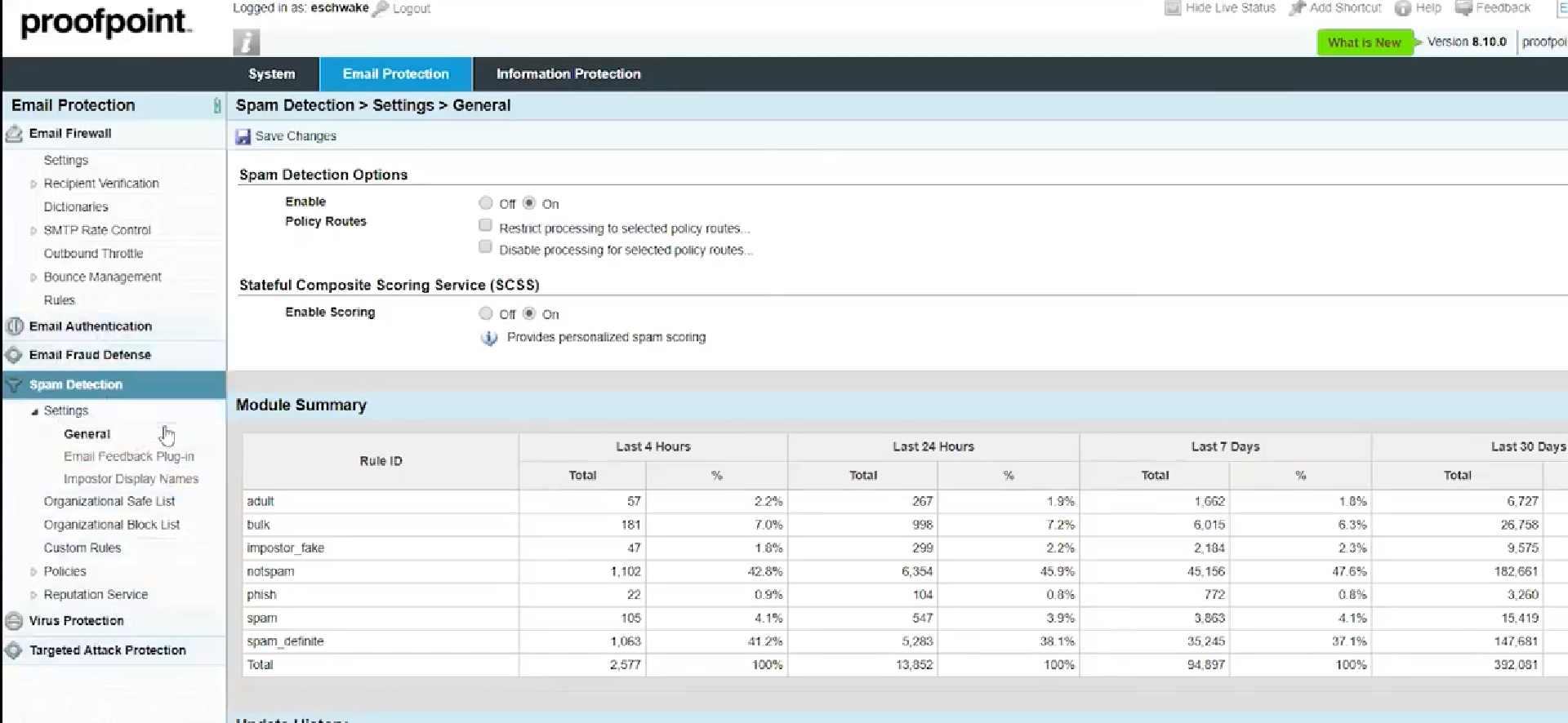 Proofpoint Email Protection Spam Protection Settings Proofpoint Email Protection Spam Protection Settings