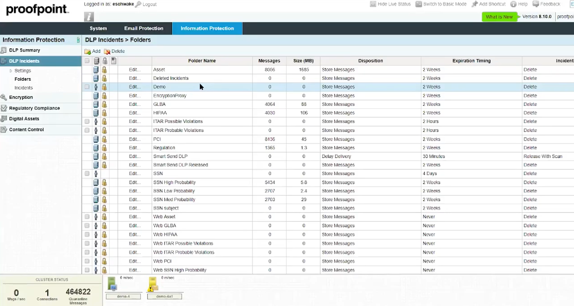 Proofpoint Email Protection Information Protection Folders Proofpoint Email Protection Information Protection Folders